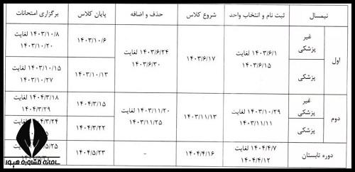 دریافت برنامه کلاسی دانشگاه ازاد